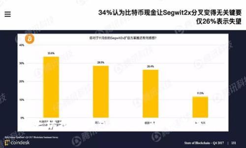 以太坊挖矿钱包模式详解:投资者指南