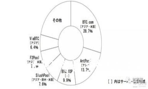 如何探索Web3的无限可能性：重塑数字未来的全面指南