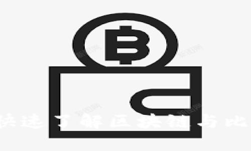 如何在2分钟内快速了解区块链与比特币的核心概念