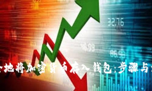 如何安全地将加密货币存入钱包:步骤与注意事项