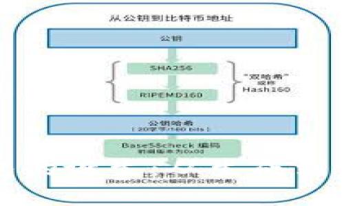 揭秘以太坊钱包的诞生：从生成到使用的完整指南
