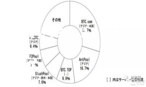 baioti如何解决以太坊导入钱包时账号不存在的问题/baioti
以太坊, 钱包, 导入账号, 解决方法, 加密货币/guanjianci

引言
在数字货币的世界里，以太坊可谓是一颗耀眼的明星。然而，对于许多新手来说，如何安全地管理和使用以太坊钱包，常常是个棘手的问题。尤其是当你尝试导入一个钱包时，却收到“账号不存在”的提示，往往会让人感到困惑和失落。那么，为什么会出现这样的情况呢？又该如何有效解决这些问题呢？本文将带你深入探讨，并提供实用的解决方案。

账号不存在的原因
首先，我们需要明确“账号不存在”的可能原因。这种情况通常可以归结为以下几个方面：
ul
    listrong私钥或助记词错误：/strong这是最常见的原因。私钥是你钱包的唯一钥匙，如果输入不正确，系统自然无法找到对应的账号。/li
    listrong钱包类型不匹配：/strong以太坊有多种钱包（例如，软件钱包、硬件钱包、在线钱包等），不同的钱包导入方式可能有所不同。如果导入方式不符合你的钱包类型，就会出现账号不存在的错误。/li
    listrong钱包软件故障：/strong有时候，钱包软件的bug或更新未完成也可能导致导入失败。/li
    listrong网络连接问题：/strong如果你的网络不稳定，可能会在查询账号时遇到问题，从而返回“账号不存在”的结果。/li
    listrong区块链数据未同步：/strong每个钱包都需要与以太坊区块链同步数据。如果你的钱包没有完全同步，就可能无法找到对应的账号。/li
/ul

如何解决账号不存在的问题
了解了可能的原因之后，接下来就需要逐一排查和解决了。以下是一些实用的步骤：

h41. 确认私钥或助记词的正确性/h4
首先，确保你输入的私钥或助记词完全正确。这听起来很简单，但错字或遗漏的字符可能会让你失去对钱包的访问权。试着把你的助记词或私钥复制到文本编辑器中，检查每个字符。并且，确保没有多余的空格。

h42. 检查钱包类型/h4
确认你正在使用的导入方式是否与钱包类型相匹配。多数情况下，官方文档会提供详细的导入指导。比如，如果你在使用 MetaMask，那么确保你选择的是“导入已存在的钱包”选项，而不是创建一个新钱包。

h43. 更新钱包软件/h4
如果钱包软件出现故障，首先尝试将该软件更新到最新版本。开发者通常会定期修复已知问题，提高软件的稳定性。如果你已经是最新版本，但依然遇到问题，可以尝试重启软件或者重新安装。

h44. 检查网络连接/h4
确保你的网络连接稳定。有时候，简单的断开再重连网络就能解决问题。如果你使用的是Wi-Fi，尝试用移动数据看看是否有所改善。

h45. 等待区块链同步/h4
如果你使用的是需要与区块链同步的钱包，例如某些本地软件钱包，请确认钱包是否已经完成同步。有时候，特别是在网络拥挤的情况下，区块链数据的同步可能会稍微慢一些，耐心等待它完成。

其他注意事项
在解决问题的同时，还有一些细节你需要警惕：
ul
    listrong保持备份：/strong无论采用何种方式，都请确保你有你助记词的备份。保险的做法是将其书写在纸上，存放在安全的地方。/li
    listrong避免钓鱼网站：/strong在导入钱包或输入私钥时，确保自己是在官方安全的网站或应用程序上操作。钓鱼网站会盗取用户的私钥和其他敏感信息。/li
    listrong学习基础知识：/strong对以太坊钱包的基本原理有一定了解，可以帮助你更好地管理自己的数字资产，提高安全意识。/li
/ul

总结
在以太坊的世界里，遇到“账号不存在”的提示，不必恐慌。通过逐步排查私钥、钱包类型、网络情况等问题，通常能够找到解决方案。此外，坚持备份与安全意识也是极为重要的。希望你在管理以太坊资产的过程中，能够更加顺利、安心。

总之，尽管数字货币的世界充满挑战，但只要掌握了一些技巧和知识，信心与安全感都会随之而来。不断学习，保持警惕，你就能在这条充满机遇的路上走得更加坚定。