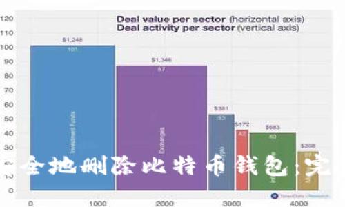 如何安全地删除比特币钱包:完整指南