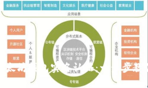 如何进行以太坊钱包实名认证:一步步教你验证身份