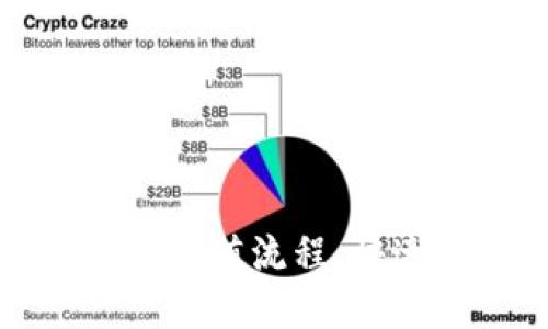 轻松掌握以太坊钱包充值流程,快速入门数字货币世界