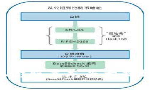 2023年区块链概念股票龙头大揭秘,抓住投资机会!