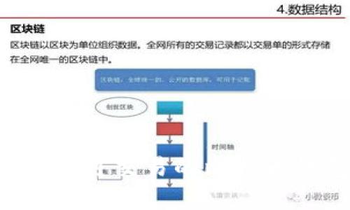 如何选择和使用可交易的比特币钱包:全面指南