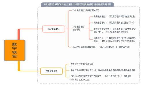 如何安全有效地使用WW比特币钱包进行投资和交易
