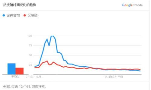 如何使用钱包轻松购买以太坊:全面指南