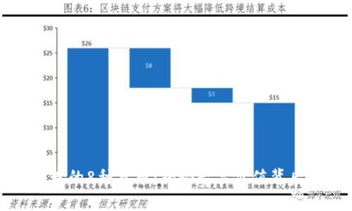 全球最贵的8种货币:揭秘超高价值背后的秘密