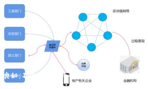 区块链的奥秘:不仅仅是比特币,还有这些你不知道的数字资产