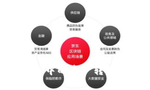如何将以太坊钱包中的资产转换为BNB:详细指南
