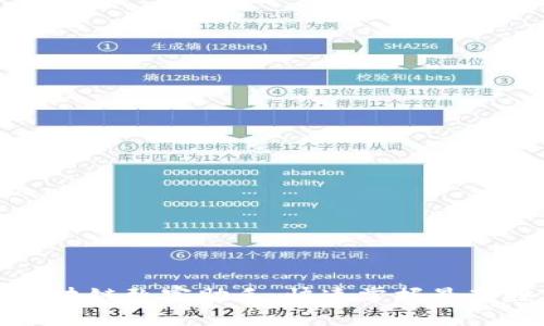 2023年区块链致富助手:快速掌握最新赚钱机会!