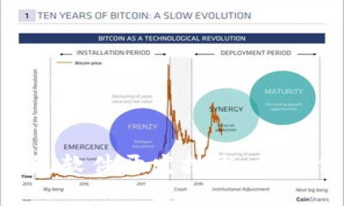 掌握区块链系统软件开发技术:打破传统、重塑未来