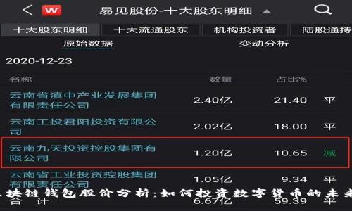 区块链钱包股价分析:如何投资数字货币的未来?