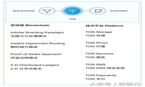 畅游比特币的海洋:探索最佳硬件钱包批发网站