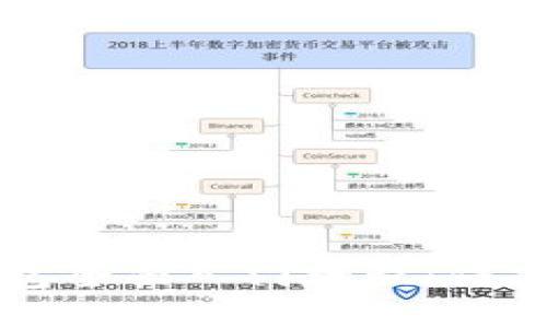 以太坊冷热钱包全面入门教程:保护你的数字资产