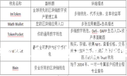 如何有效使用MT钱包进行虚拟币交易?