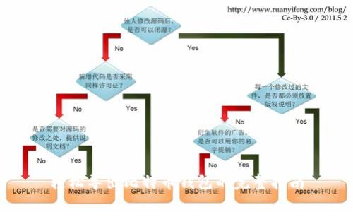 轻松导出比特币钱包的完整指南