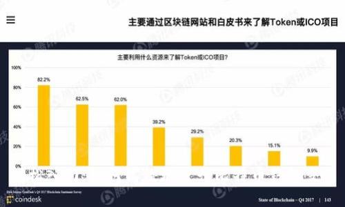 轻松入门：如何高效地进行比特币钱包交易