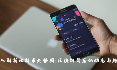 深入解析比特币走势图:区块链背后的动态与趋势