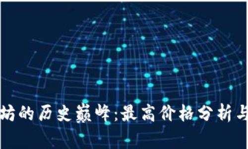 探寻以太坊的历史巅峰:最高价格分析与影响因素