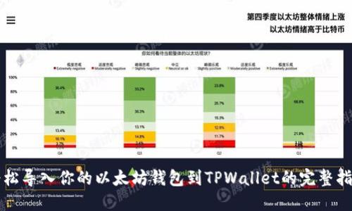 轻松导入你的以太坊钱包到TPWallet的完整指南
