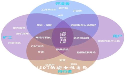深入探讨:tpWalletUSDT的安全性导致你我之间的财富信任