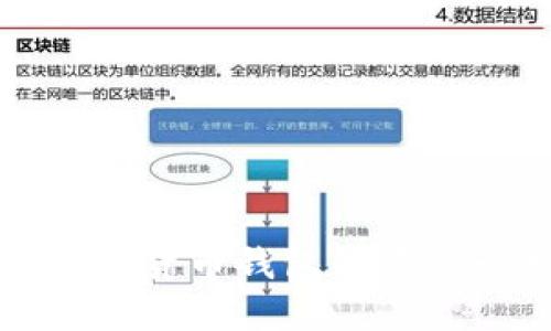 深入探索数字货币钱包的多种形式与选择