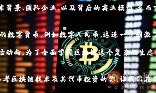 区块链的代币与比特币究竟有何不同？

/guanjianci区块链代币, 比特币, 加密货币, 数字资产, 去中心化

引言：区块链的魅力与复杂性
在这个信息化快速发展的时代，区块链技术以其独特的去中心化特性，吸引了无数投资者和技术爱好者。尤其是代币的概念，简直让人眼花缭乱。许多人在谈论区块链时，往往会自动到比特币，但其实不仅仅是比特币这一枚明星代币。本文将深入探讨区块链的代币与比特币之间的区别，帮助大家更好地理解这一区块链世界中的多样性和复杂性。

区块链代币的种类与定义
首先，咱们得清楚“代币”这个词的含义。简单来说，代币是一种数字资产，通常是在某个区块链平台上创建并运行的。这些代币可以用来表示价值、权利、身份等。举个例子，Ethereum（以太坊）区块链上的代币可以用来执行智能合约，而这些代币的用途可能千差万别，有些用于记账，有些用于投票，还有些用于奖励用户。

在此背景下，代币又可以大致分为两种：一种是“原生代币”，比如比特币和以太坊，它们是区块链网络的基础和核心；另一种是“非原生代币”，即在这些原生区块链上发行的各种代币，这些代币依赖于底层网络，但也有自己的功能和用途。

比特币：区块链中最亮眼的明星
比特币，毋庸置疑，是区块链世界中的“白富美”。它是第一个使用区块链技术的数字货币，于2009年由一个化名为中本聪的人（或团队）推出。比特币的设计目标是让用户能够进行去中心化的交易，不依赖传统金融机构，这也是它名声大噪的最重要原因。

比特币的最大特征就是它的稀缺性，发行总量有限，最多只能生成2100万个。它是一种通用的数字货币，被广泛用于线上购物、投资以及各种交易场合。比特币的价值主要由市场供需关系决定，作为一种资产，它在很多人眼里都具备了“数字黄金”的地位。

代币的多样性与目的
相较于比特币，区块链代币则如同一场五彩斑斓的盛宴。市面上数以千计的代币，每个代币都有其特定的目的与功能。比如说，以太坊（Ethereum）上的代币，通常被称为ERC-20代币，这些代币有的用于提供服务，有的则是参与平台的治理或生态建设。

再举个例子，去中心化金融（DeFi）领域（如Uniswap、Aave等）发放的代币，通常用于提供流动性或参与协议的治理投票。同时，随着NFT（非同质化代币）的崛起，一些代币也专门用于艺术品、游戏道具等的交易，这些代币的用途再次丰富了整个区块链生态系统。

代币与比特币的关键区别
这么多不同类型的代币，它们与比特币有什么重大区别呢？首先是“应用场景”。比特币的主要功能是作为一种价值储存和支付手段，而其他代币则通常有更复杂的使用场景，如参与智能合约、进行投票等等。

其次是“技术基础”。比特币有其自身的区块链，最初是为了支持比特币的交易。而代币如ERC-20，则是依附于以太坊这条区块链，其安全性和运作依赖于以太坊的网络。换句话说，代币在某种程度上是建立在比特币之上，或者在以太坊及其他区块链的基础上进行开发的。

选择代币或比特币的深思熟虑
如果你关注的是投资，可能会首先考虑比特币，因为它的品牌影响力和市场认知度都是顶尖的。不过，在调查多种代币的时候，不妨深入了解它们的技术背景、团队企业、以及背后的商业模型。总而言之，比较不同代币与比特币的时候，切忌盲目追求热门，先了解清楚才能做出明智的投资决策。

未来展望：区块链世界的无穷潜力
随着区块链技术的不断发展，各种新兴的代币和应用层出不穷，它的未来充满了无尽的可能性。尤其是许多国家和地区开始逐步接受并探索自己国家的数字货币，例如数字人民币，这进一步刺激了市场对区块链及其代币的热情。

总的来说，区块链的代币与比特币并不是同一回事，它们各自有不同的功能和用途。在深入理解证券的基础上，用户可以更好地把握投资机遇、理解市场动向。为了全面掌握区块链这个复杂的生态系统，我们需要持续学习、探索新的代币和它们的应用，同时，不忘随时关注比特币的发展动态。

结语：探索代币与比特币的奥秘
总之，代币与比特币是区块链技术共享的两种形式，它们之间虽有差异，但都在推动着我们的数字经济向前迈进。希望这篇文章能帮助到正在学习或思考区块链技术及其代币投资的你，让我们在不断变化的数字资产世界中，作出更加聪明的选择！