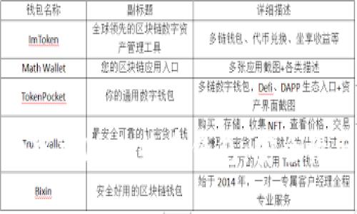 如何选择适合自己的中文版比特币钱包：安全性与便捷性的全面评估