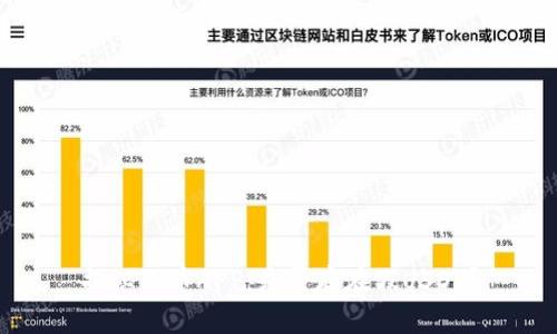 揭秘万币APP:是否存在假USDT?