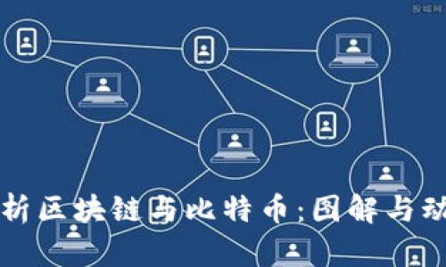 深入解析区块链与比特币：图解与动态分析