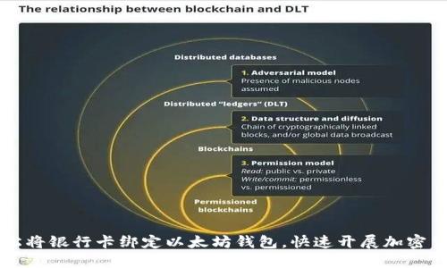 如何轻松将银行卡绑定以太坊钱包,快速开展加密货币交易