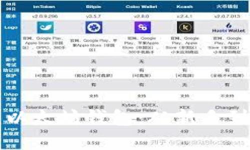 一步步教你搭建以太坊钱包：从新手到高手的实用指南