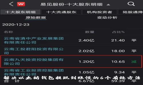 解决以太坊钱包提现到账慢的6个有效方法