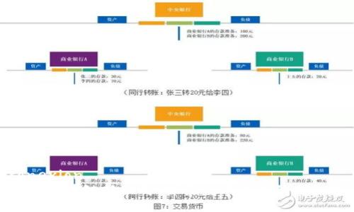 conexion  
川渝区块链新动向：探索数字经济的新机遇