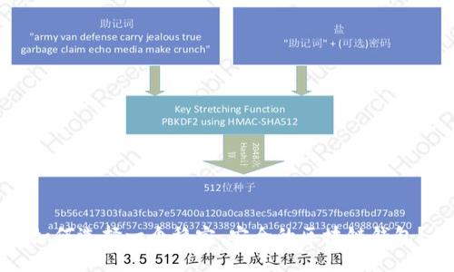 如何选择一个稳定、安全的区块链钱包?