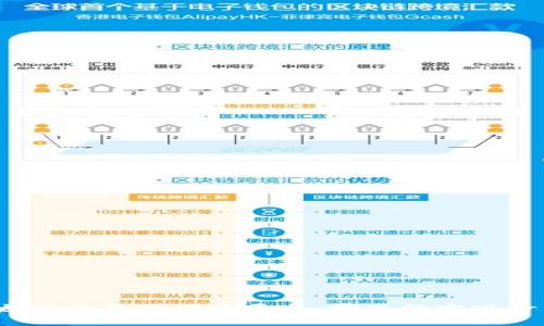 探索以太币交易的快速平台:哪里能实现秒杀成交?