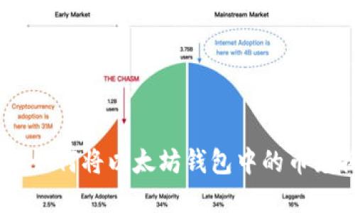 轻松掌握:如何将以太坊钱包中的币兑换成现金