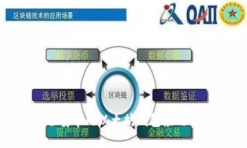 探索适合安卓的以太坊钱包应用下载渠道