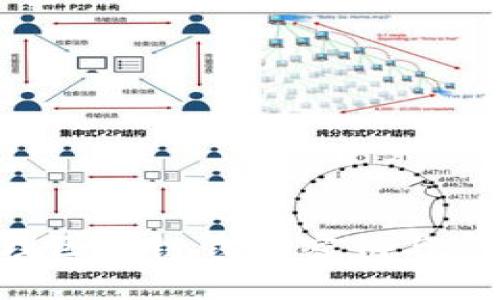 如何安全管理区块链钱包密钥与密码:详尽指南