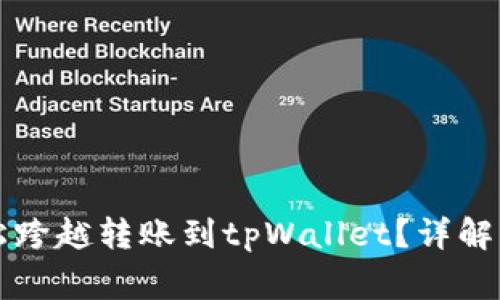 以太坊如何轻松跨越转账到tpWallet？详解步骤和注意事项