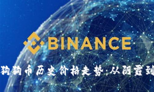 揭密狗狗币历史价格走势:从阴霾到辉煌