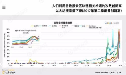 biao ti/biao ti: 揭秘比特币冷钱包签名的全攻略!