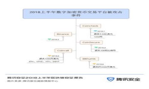 

探索百度钱包区块链的神秘世界：揭开其背后的技术与应用