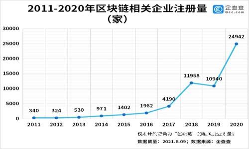 快速掌握以太坊钱包开发的终极指南