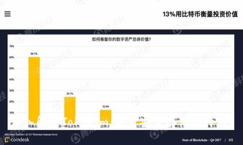 深入解析Tokenim：能否安全存储比特币？