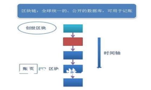 如何在OKEx上将比特币安全存入个人钱包