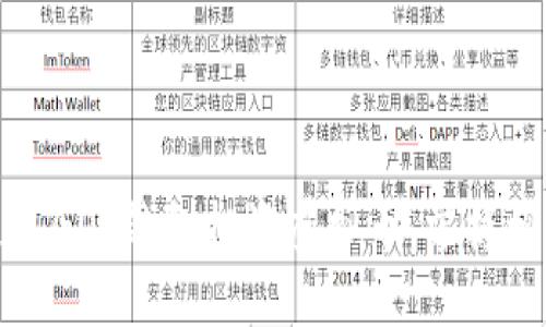 如何通过GOP钱包投资虚拟币，掌握增值秘密